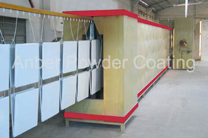 Metal sheet powder coating line